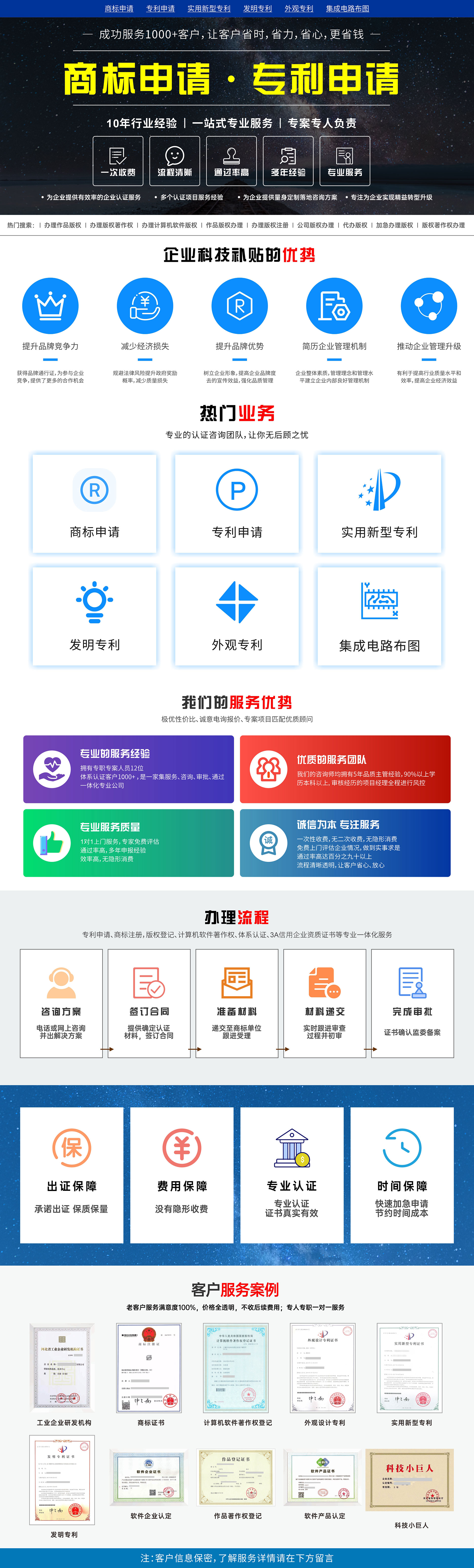 商标申请专利申请.jpg