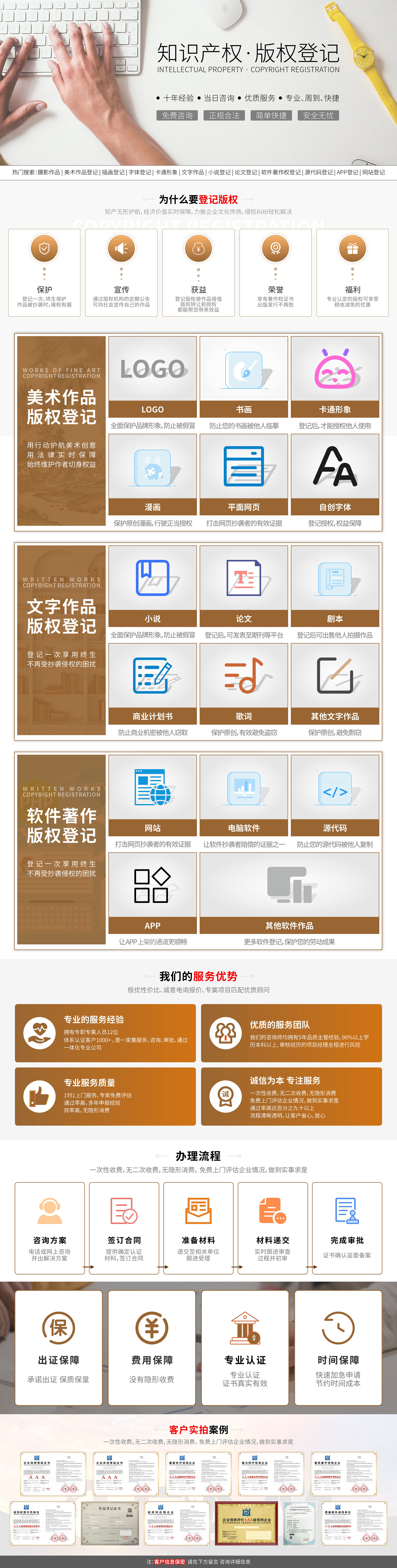 知识产权版权登记.jpg