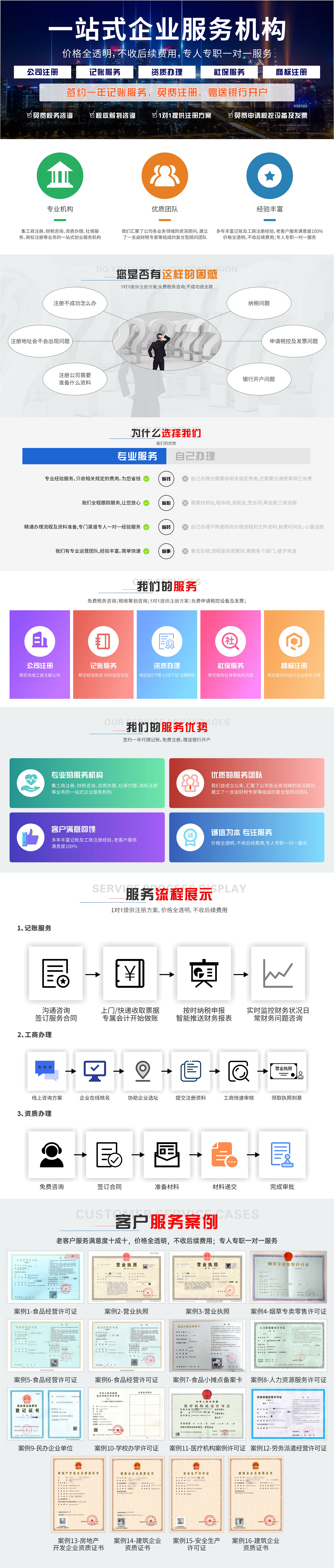 一站式企业服务机构.jpg